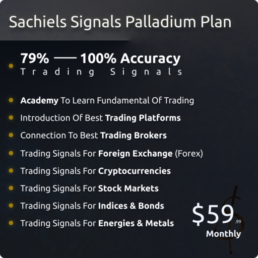 Sachiels Signals; Trading AI | Forex, Cryptocurrency, Stock Market, Metal, Energy, Indices