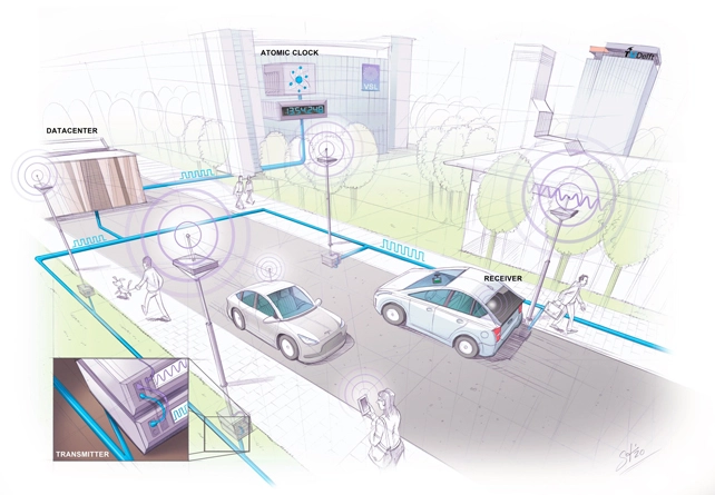 'SuperGPS' Network Positioning Technology Will Find Your Location Within Centimeter