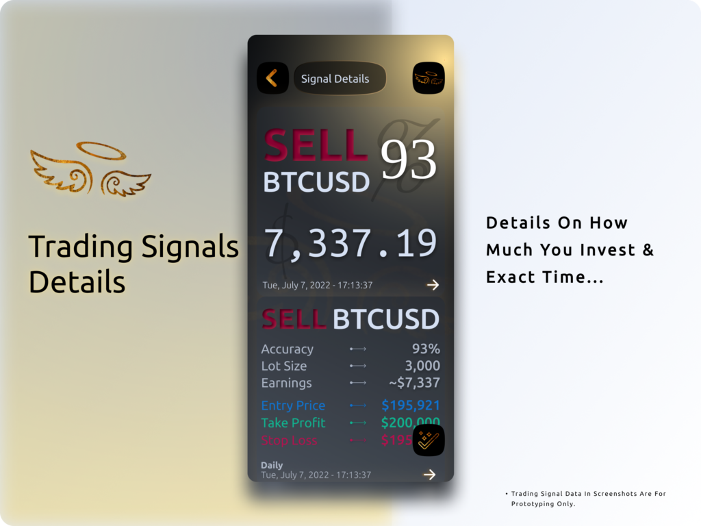 Sachiels Signals Details