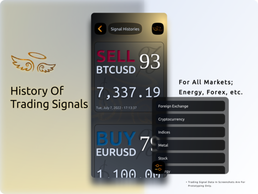 AI Trading Signals By Sachiels AI For Forex, Crypto, and etc. 🪙 Trading Signals Up to 99% Accuracy. 💠 Our Signals Information Are Valid, But We Are Testing Our Applications. 💠 Enjoy 🤑