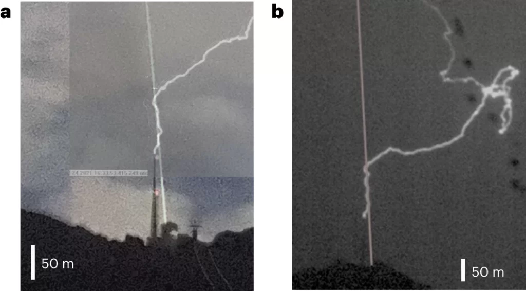 Laser Guided Lightning