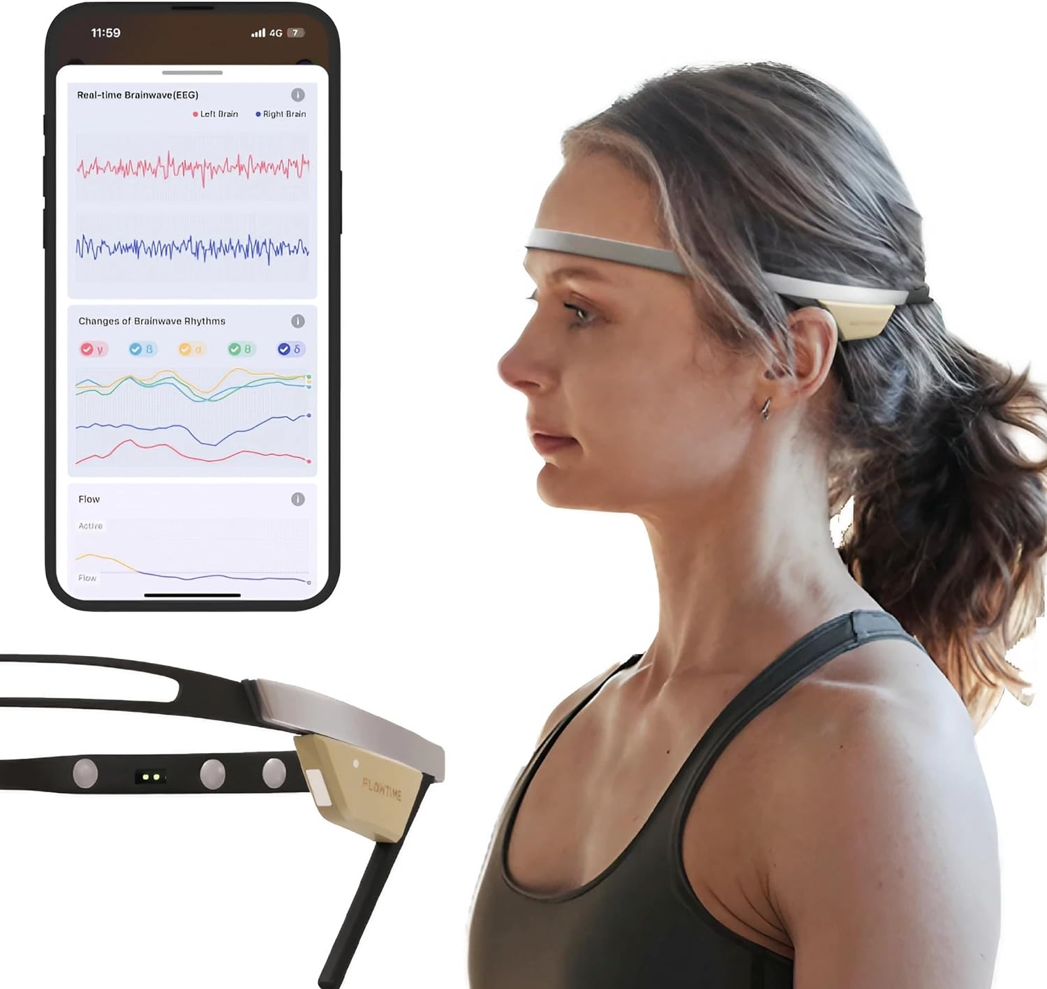 Biosensing Meditation Headband - Brain Tracker for Neurofeedback Training at Home - Heart Rate, Breath, HRV, Stress, Flow, Alpha, Theta, Beta, Gamma Wave Breakdowns
