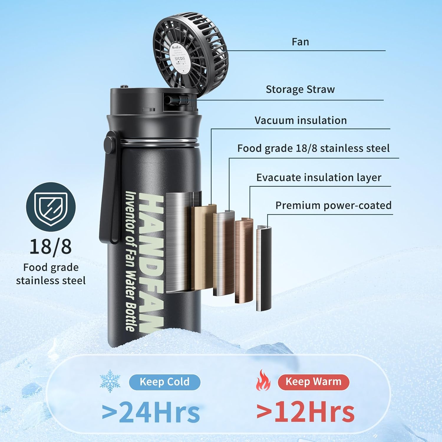 HANDFAN Cold Water Bottle with Fan - Insulated Water Bottle with Cooler - Travel Thermo Mug