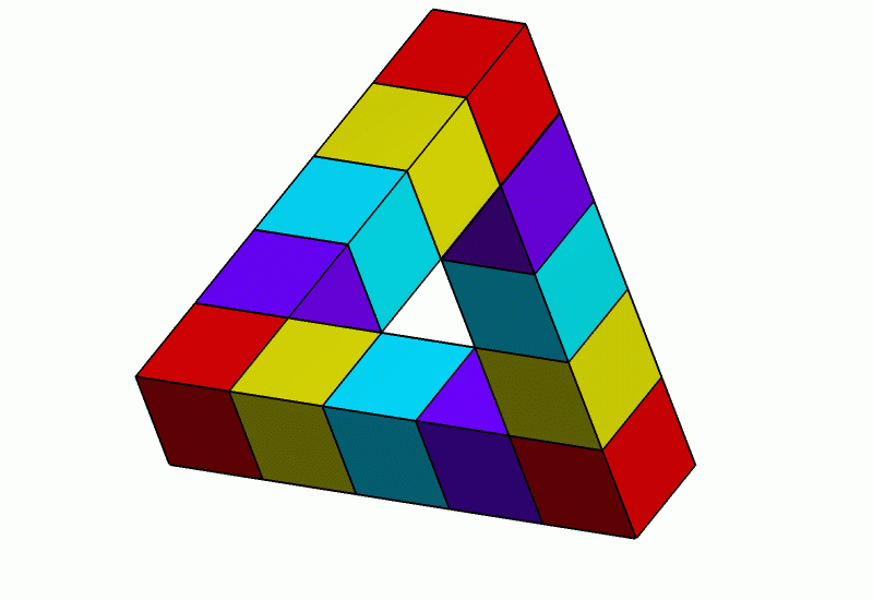 What is Penrose Triangle? AKA Impossible Triangle
